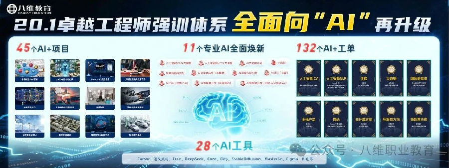 八維職業學校憑硬實力持續獲企業青睞職業新篇由此開啟