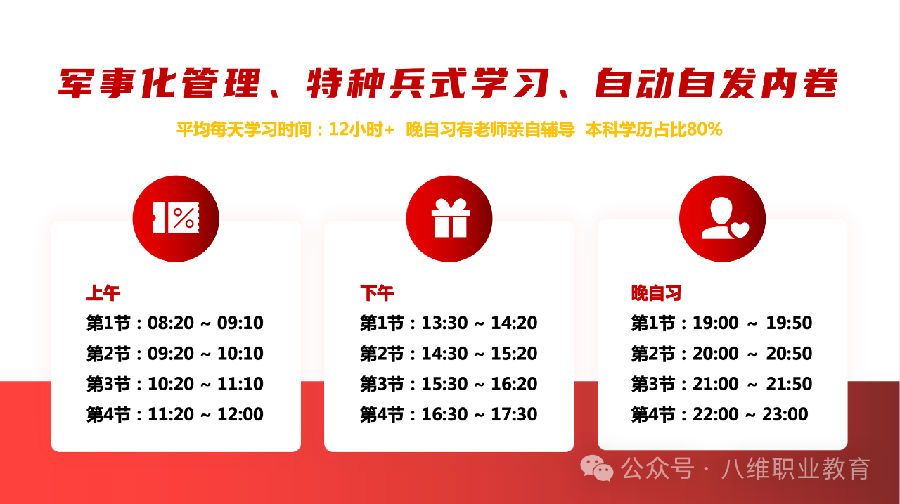 八維教育薪薪向榮大學(xué)生短期精英班解密之介紹