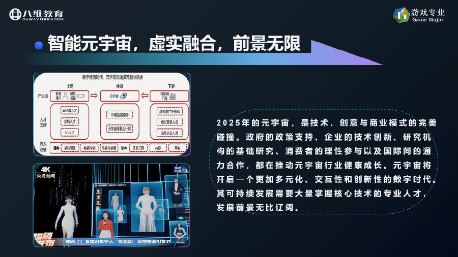 八維教育薪薪向榮游戲專業解密之介紹