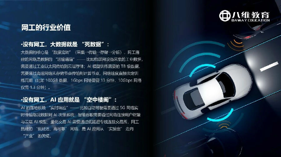 八維教育薪薪向榮網絡工程專業解密之介紹